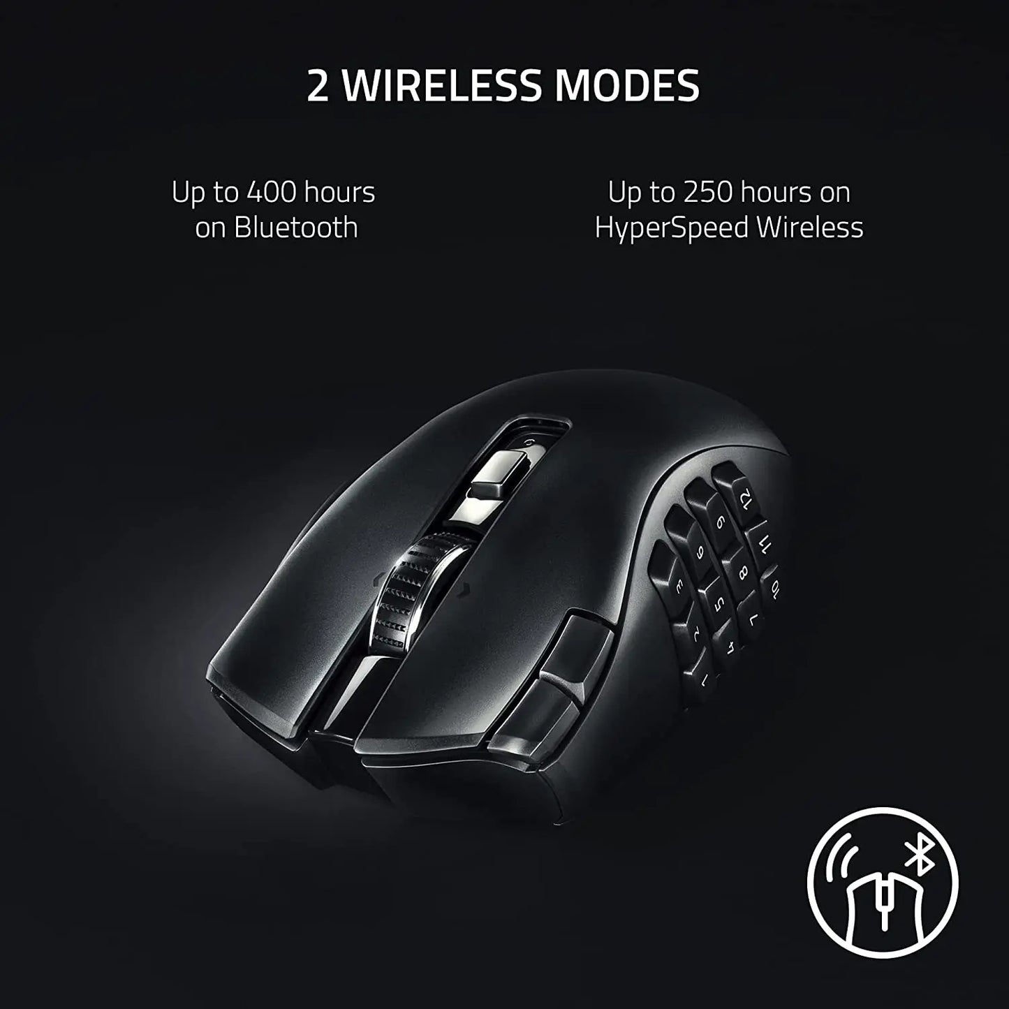 Razer Naga V2 HyperSpeed