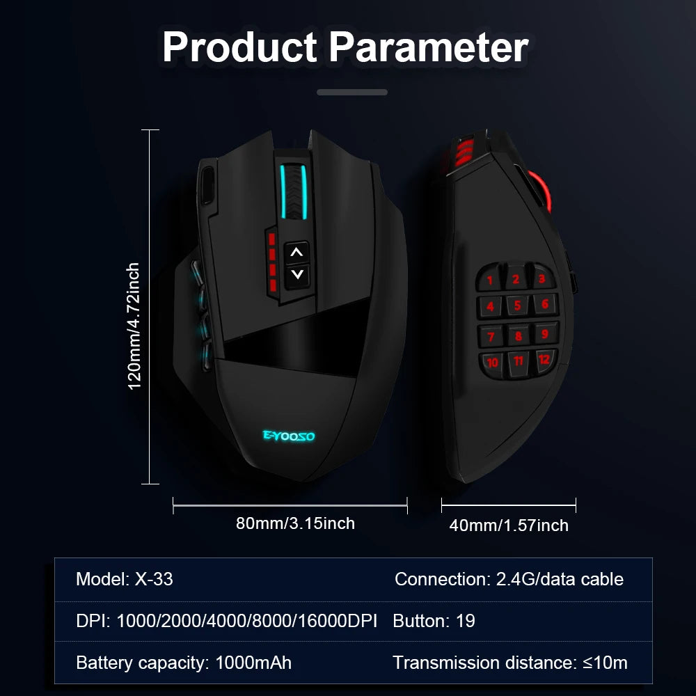 E-YOOSO X-33